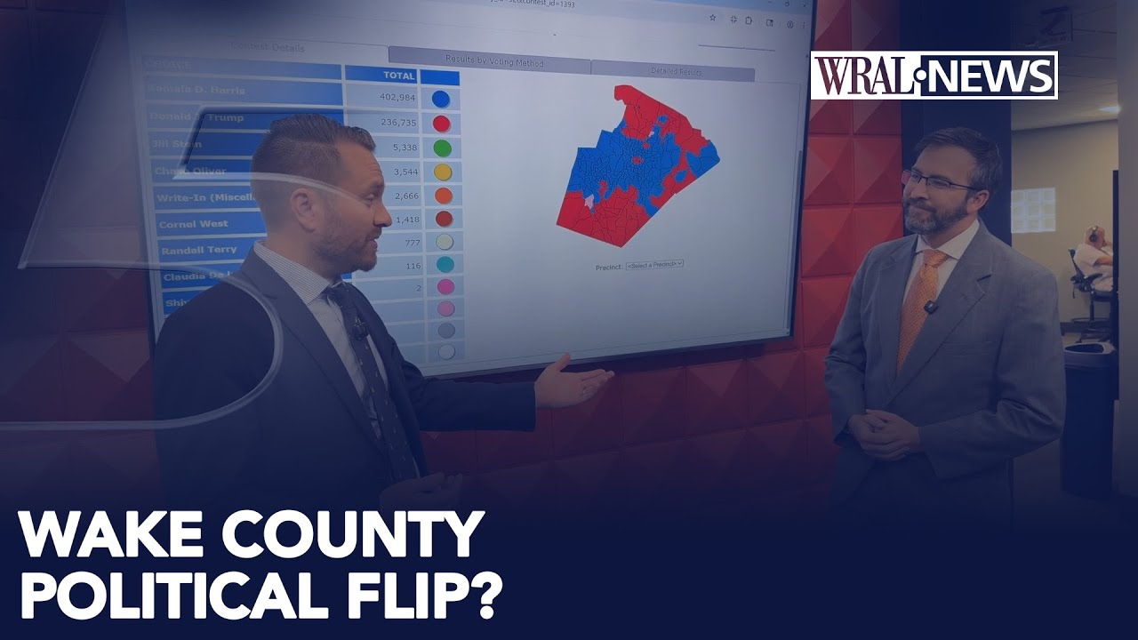 What does the Wake County political flip mean? Roy Cooper & Michael Whatley 2026 US Senate Update