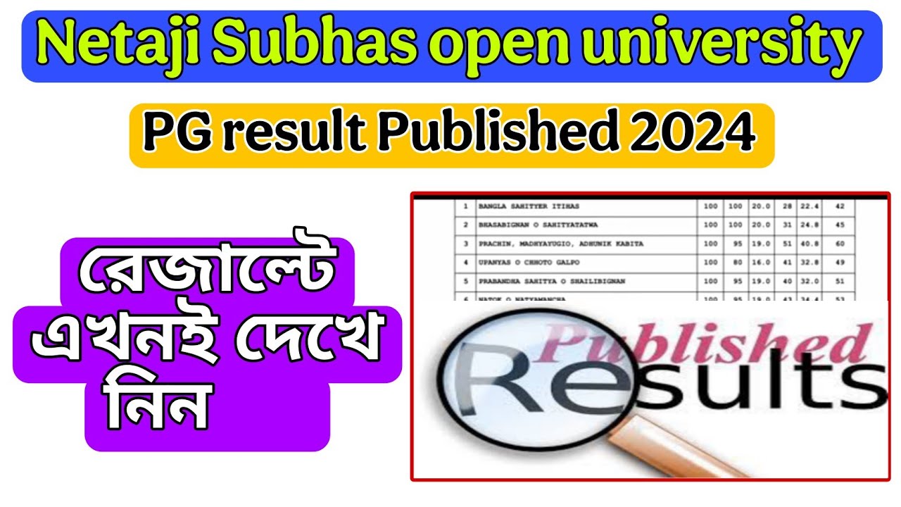 nsou pg result 2024 | netaji subhas open university pg result 2024 | nsou pgbg result published 2024
