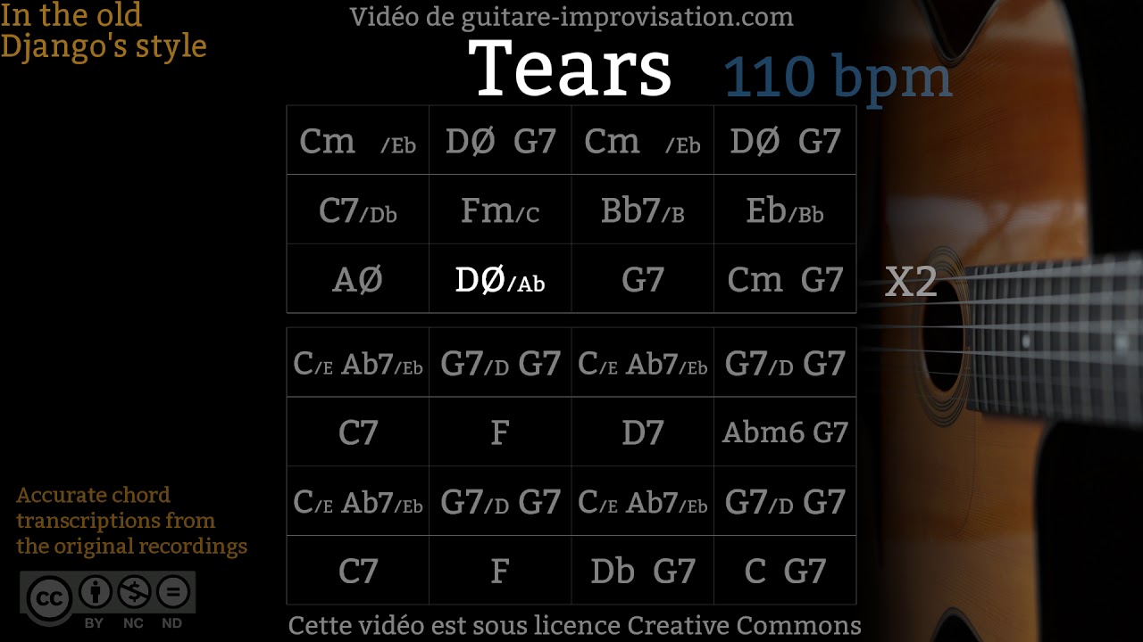 Tears (110 bpm) - Gypsy jazz Backing track / Jazz manouche