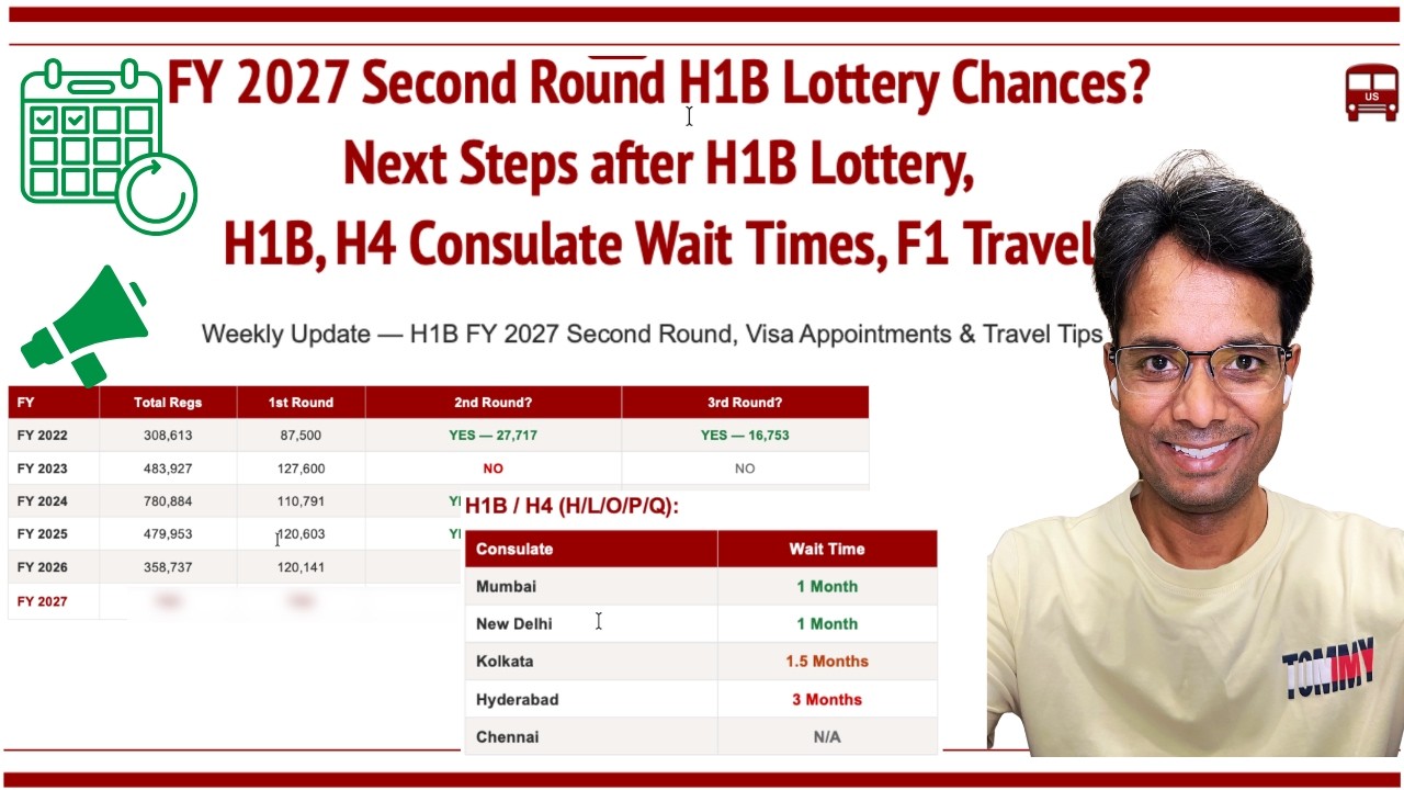 H1B 2027 Second Round Lottery? H1B, H4 Slots Update, Wait Times. F1 COS to H1B Tips | Weekly Roundup