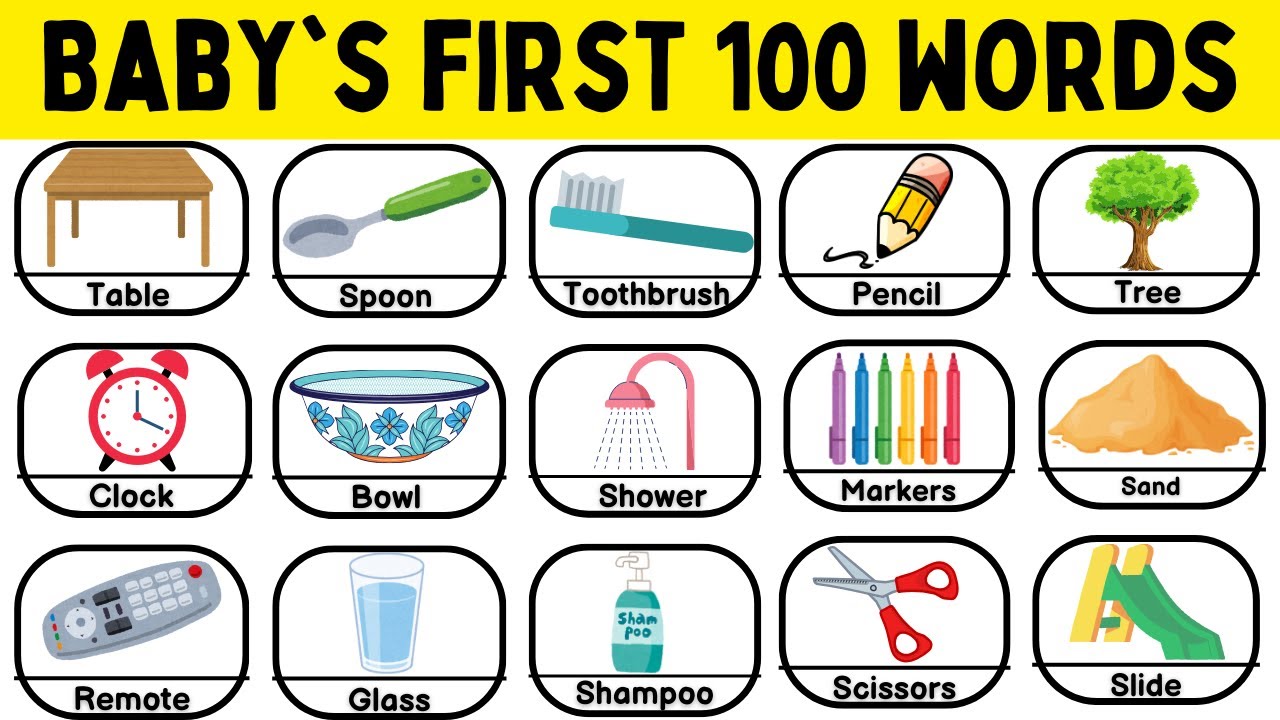 100 Common Objects names to identify for Toddlers | Baby's first 100 words | My First 100 Words