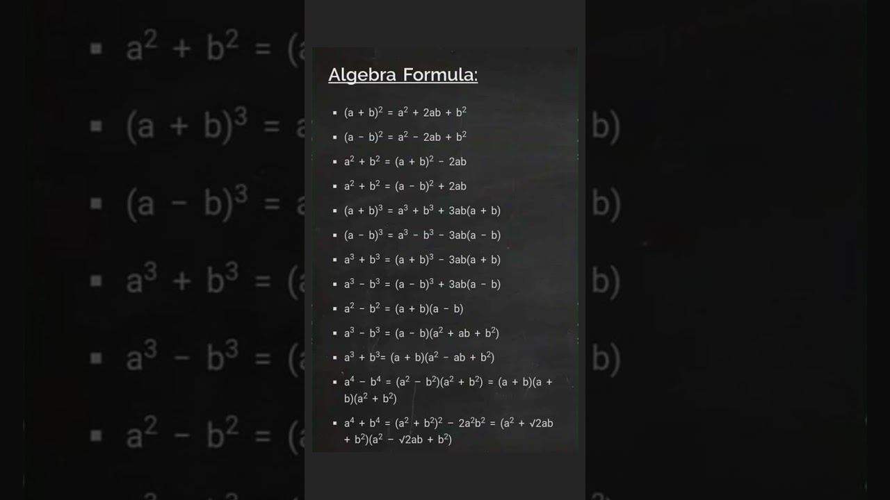 Algebra Formulas You Must Know! | Essential Equations for Success | Learn Algebraic Expressions
