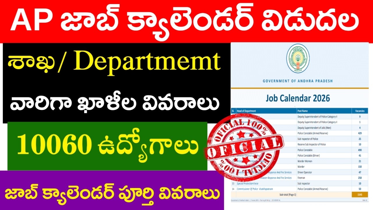 AP జాబ్ కేలండర్ శాఖల వారీగా ఉద్యోగాలు లిస్ట్ || AP Job Calendar 2026 || Job Department wise vacancy