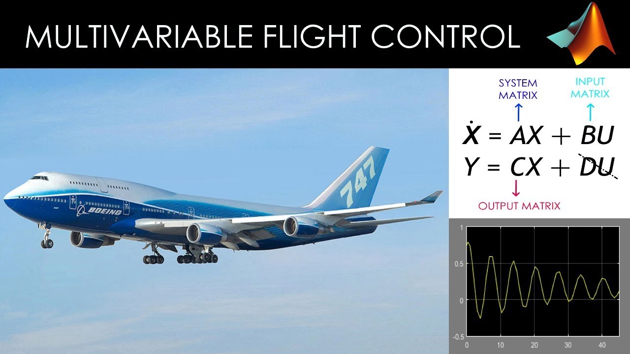 Multivariable (MIMO) Control Fundamentals: MATLAB & Simulink Tutorial