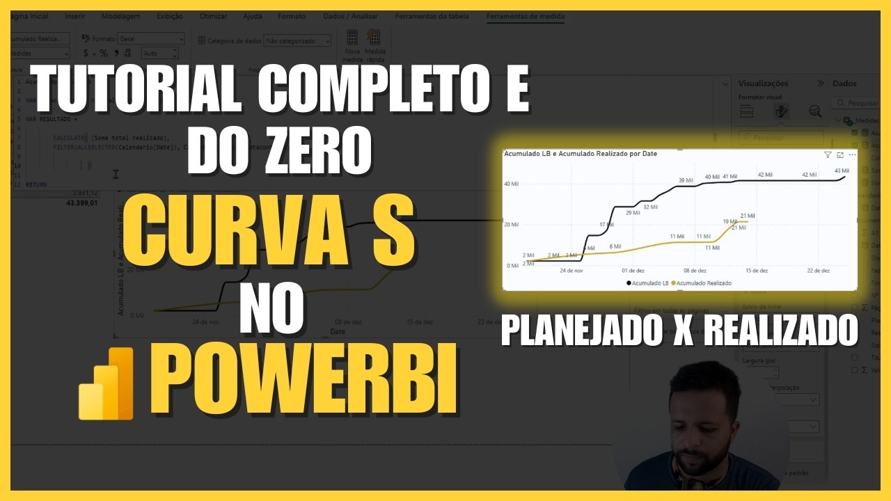 OS SEGREDOS DA CURVA S NO POWERBI - TUTORIAL DO ZERO - Exemplo com projetos de Engenharia