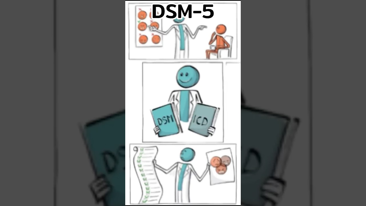DSM-5 [Shorts version] #sproutsschools #psychology #mentalhealth #neurodivergent