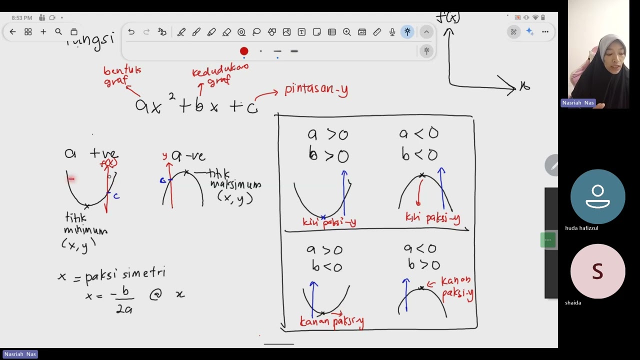 Revision Bab 1 Persamaan Kuadratik