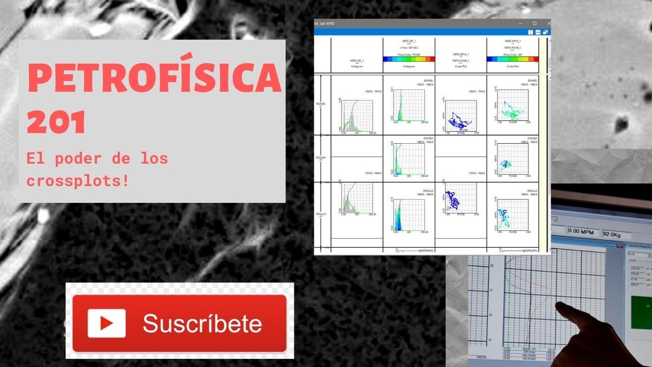 Petrof&iacute;sica 201. Uso de #Crossplots para caracterizacion #petrofisica