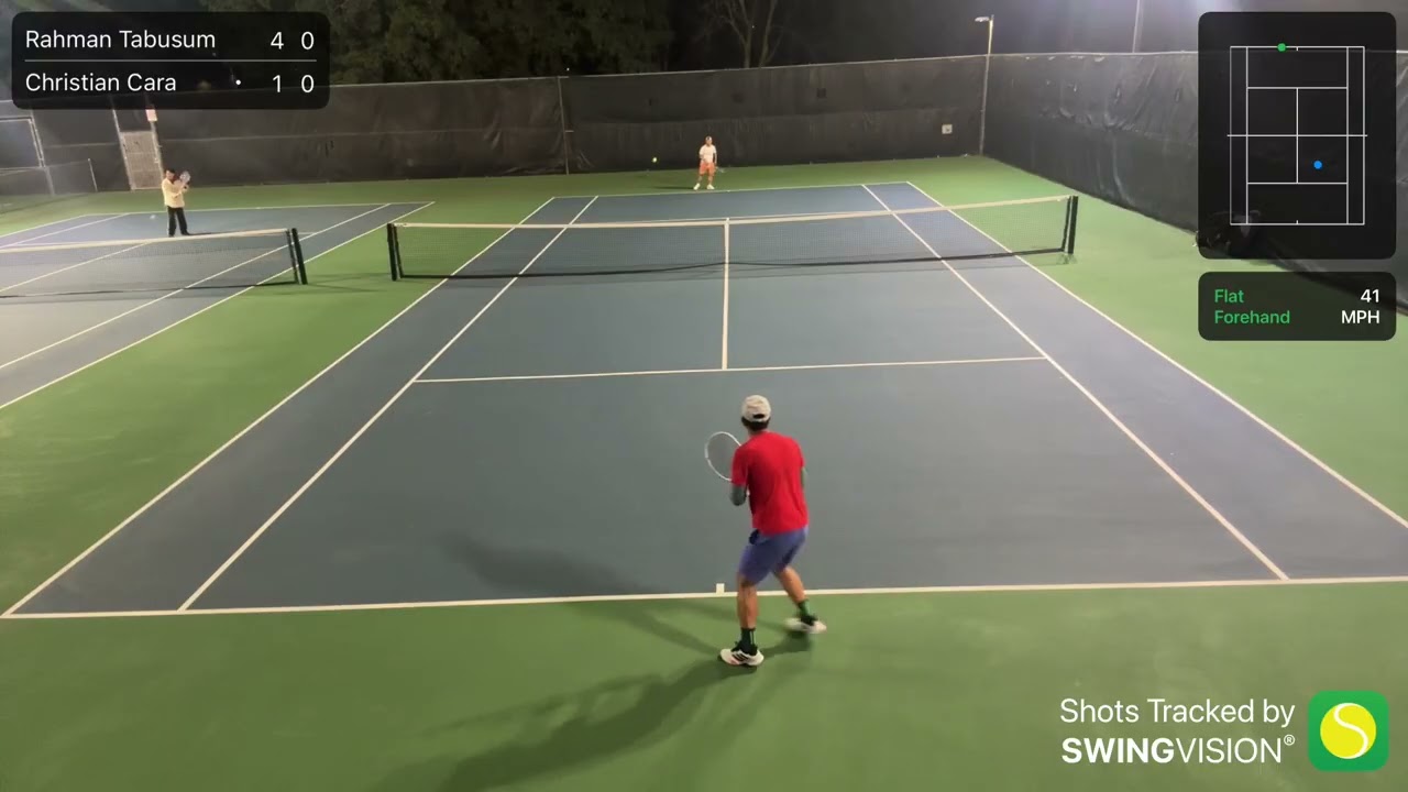 Rahman vs Christian Set 2 02/13/2026