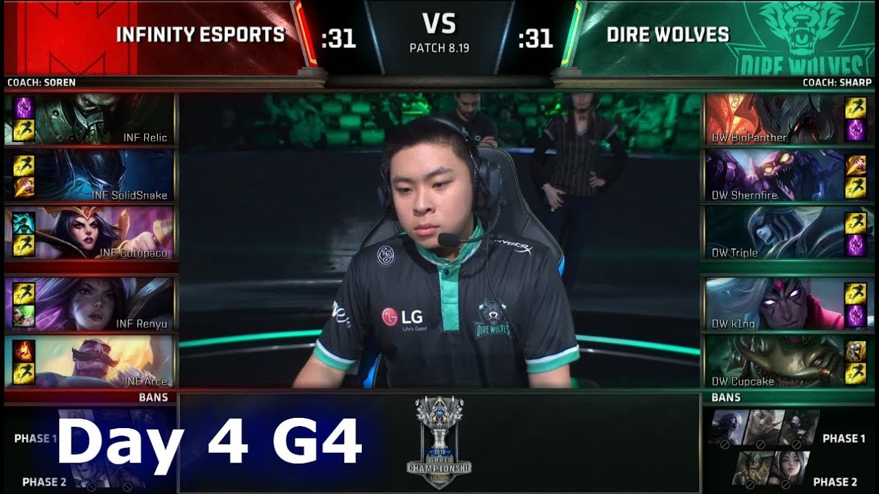 INF vs DW | Day 4 Play-In Stage S8 LoL Worlds 2018 | Infinity eSports vs Dire Wolves