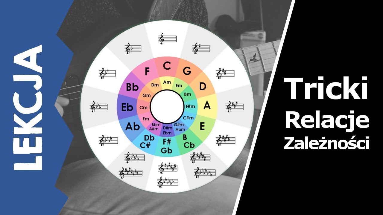 Koło Kwintowe / Kwartowe - tricki i zależności [LEKCJA]