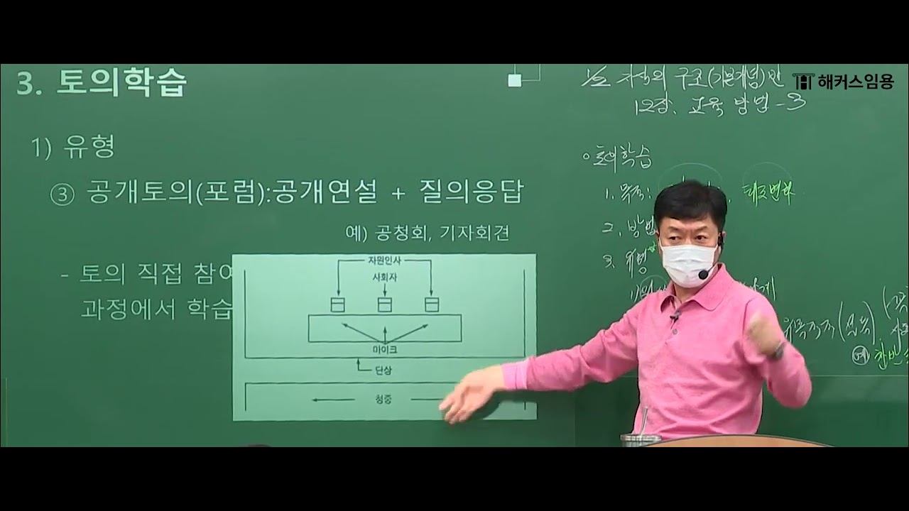 [야너듣 특강] 19강 토의학습 유형