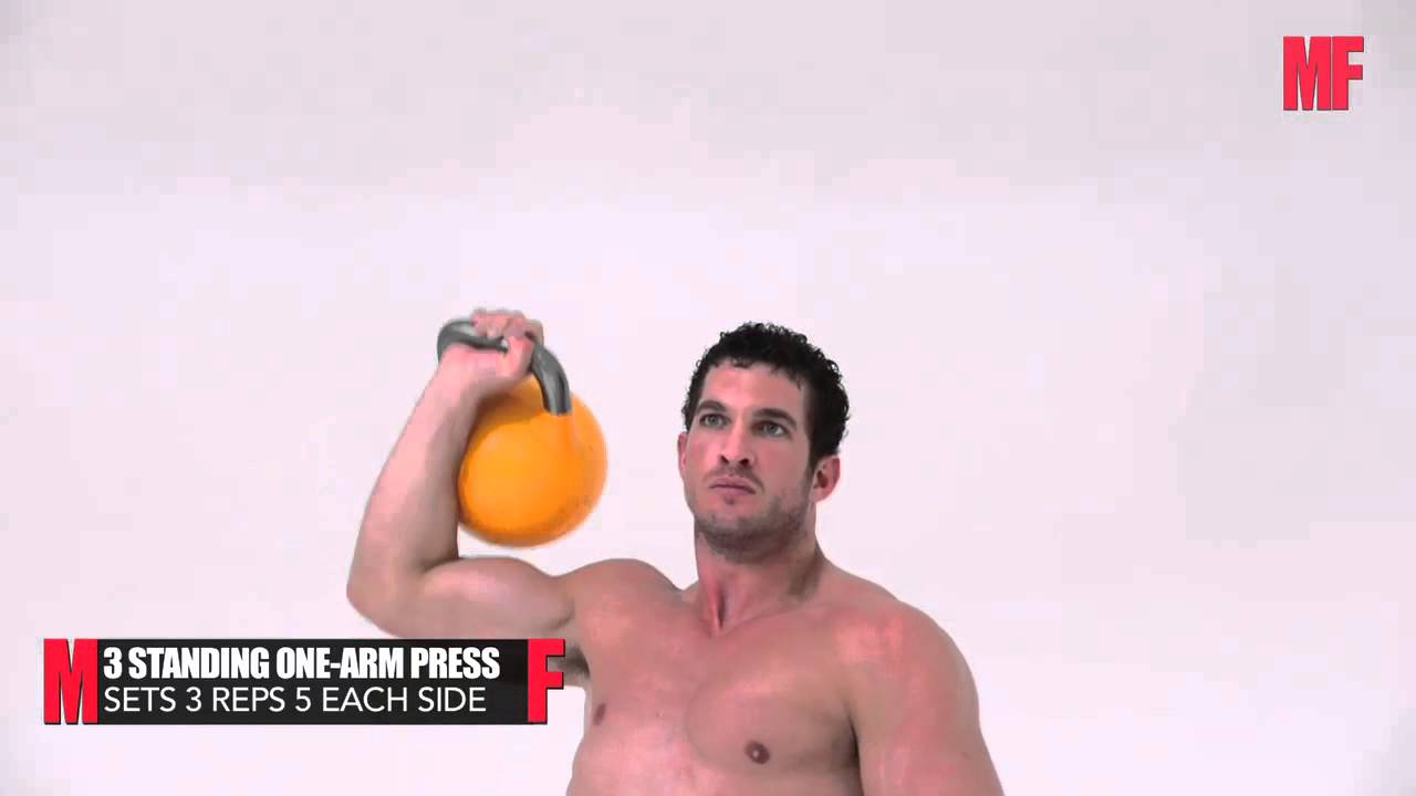 Chaos workout part 2 - football