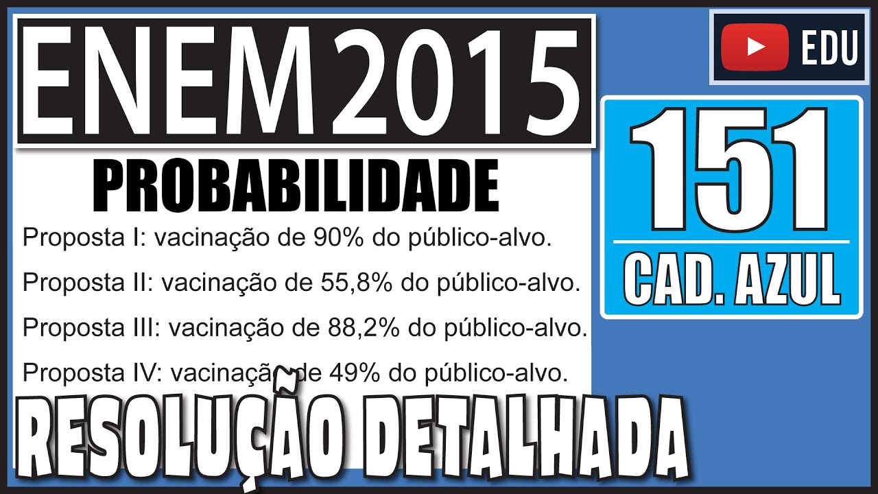 [ENEM 2015] 151 📘 PROBABILIDADE O HPV é uma doença sexualmente transmissível. Uma vacina com