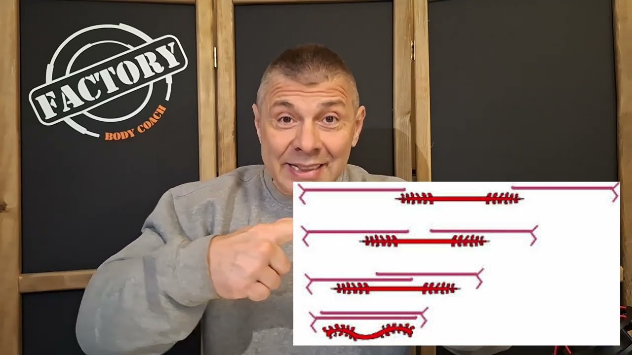 EN KUVVETLİ ARALIK....NEDİR?