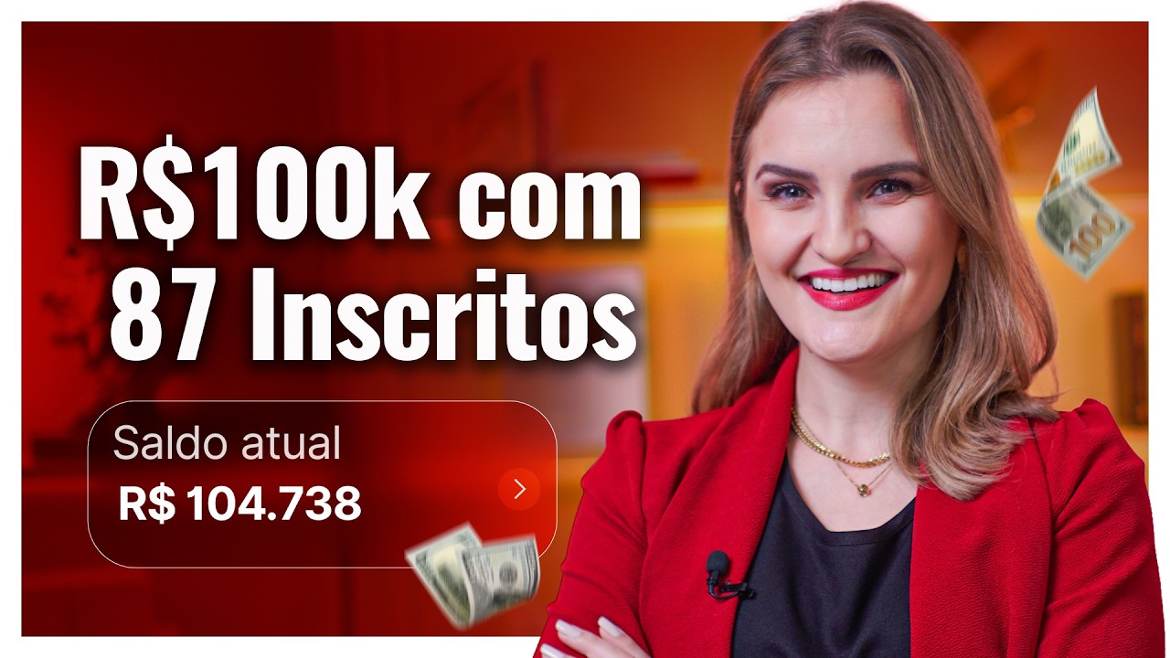 Como eu Faria R$ 100K em 6 meses com Canal Pequeno