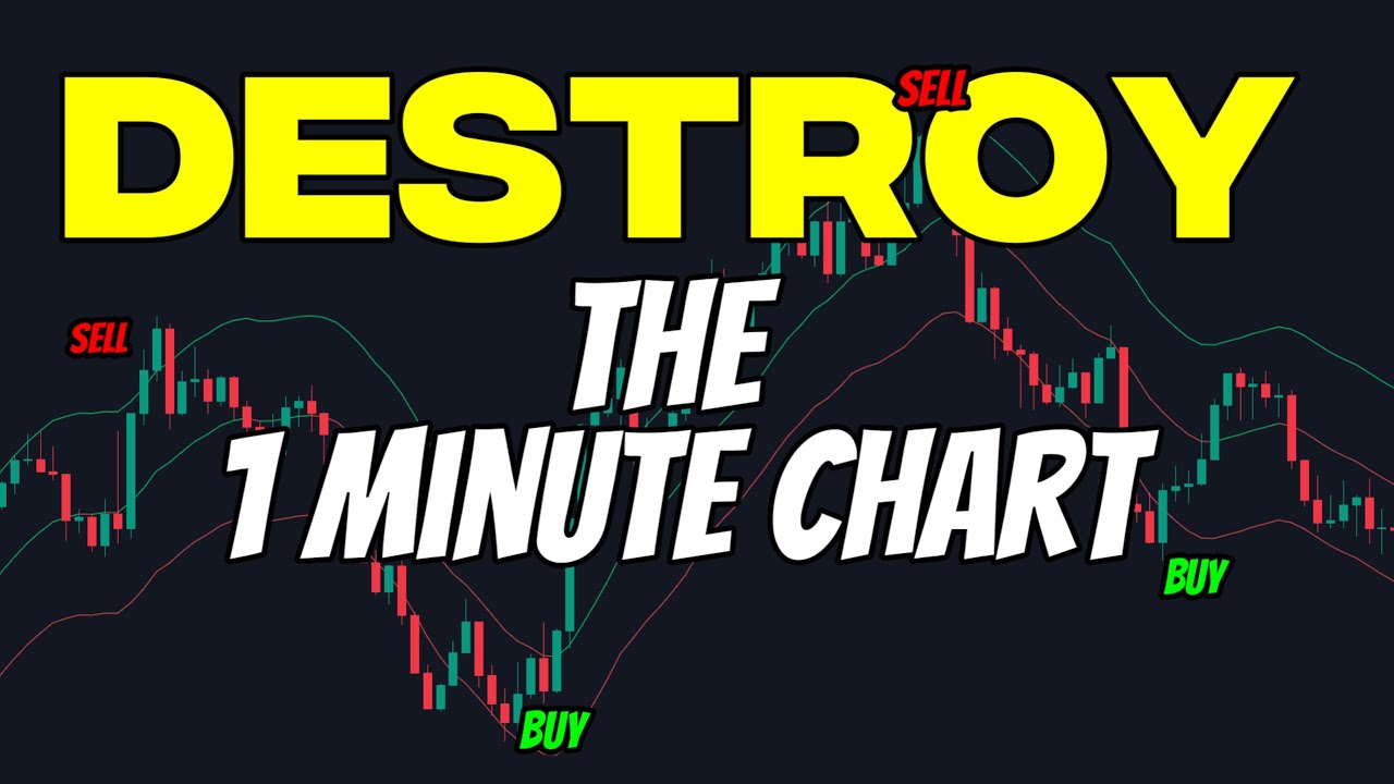 INSANE TradingView 1 Minute Scalping Strategy for Crypto (CRAZY PROFITS!)
