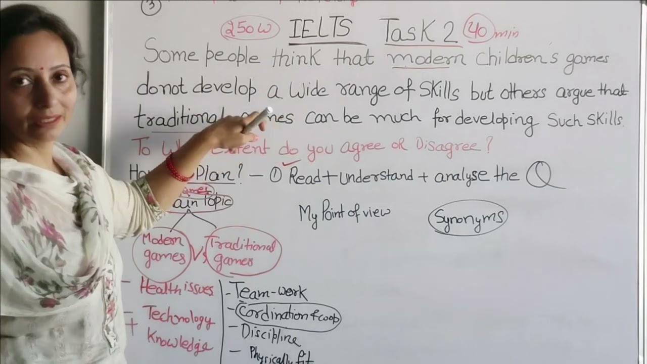 IELTS Writing Task 2 | В КАКОЙ СТЕПЕНИ ВЫ СОГЛАСНЫ ИЛИ НЕ СОГЛАСНЫ? ЭССЕ IELTS: Как получить 8+. ...