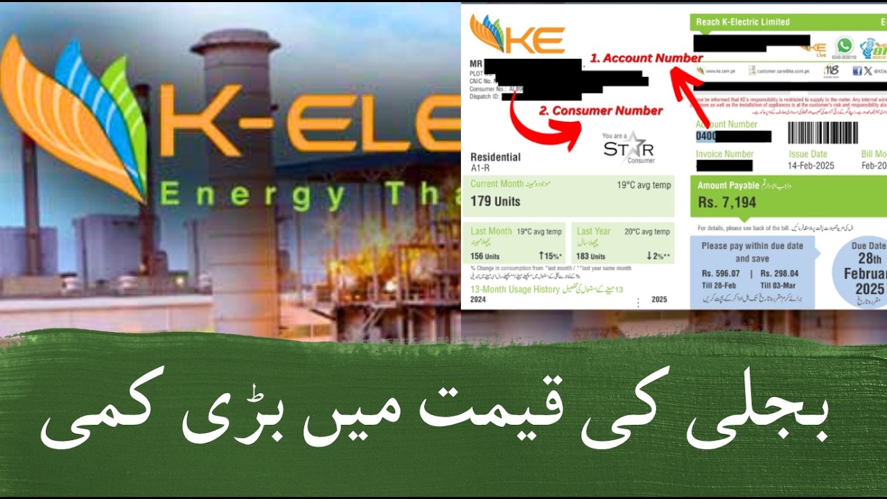 Good News for Pakistanis | Electricity Prices Slashed by Rs. 1.99 in Pakistan!