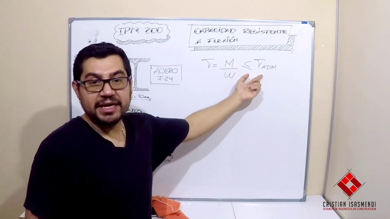 7. 2. a.- Capacidad resistente a flexión - Perfiles laminados