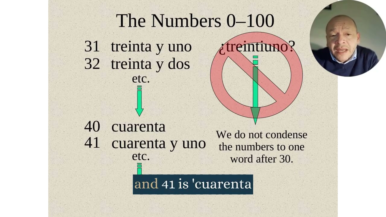Capítulo 1 Vocabulario 9   The numbers 0 100 & un, una 3 ppt