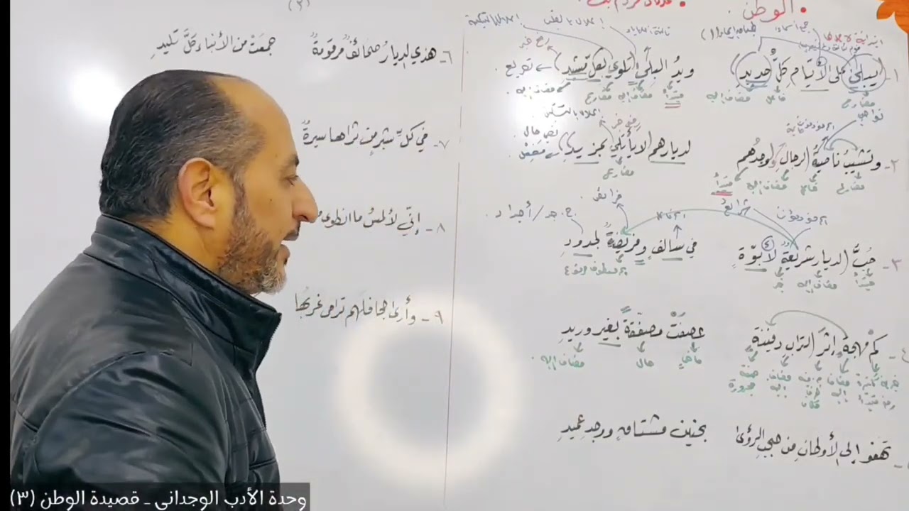 وحدة الأدب الوجداني ـ قصيدة الوطن (٣)