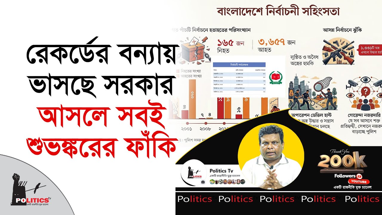 রেকর্ডের বন্যায় ভাসছে সরকার, আসলে সবই শুভঙ্করের ফাঁকি | Interim Goverment | Politics Tv
