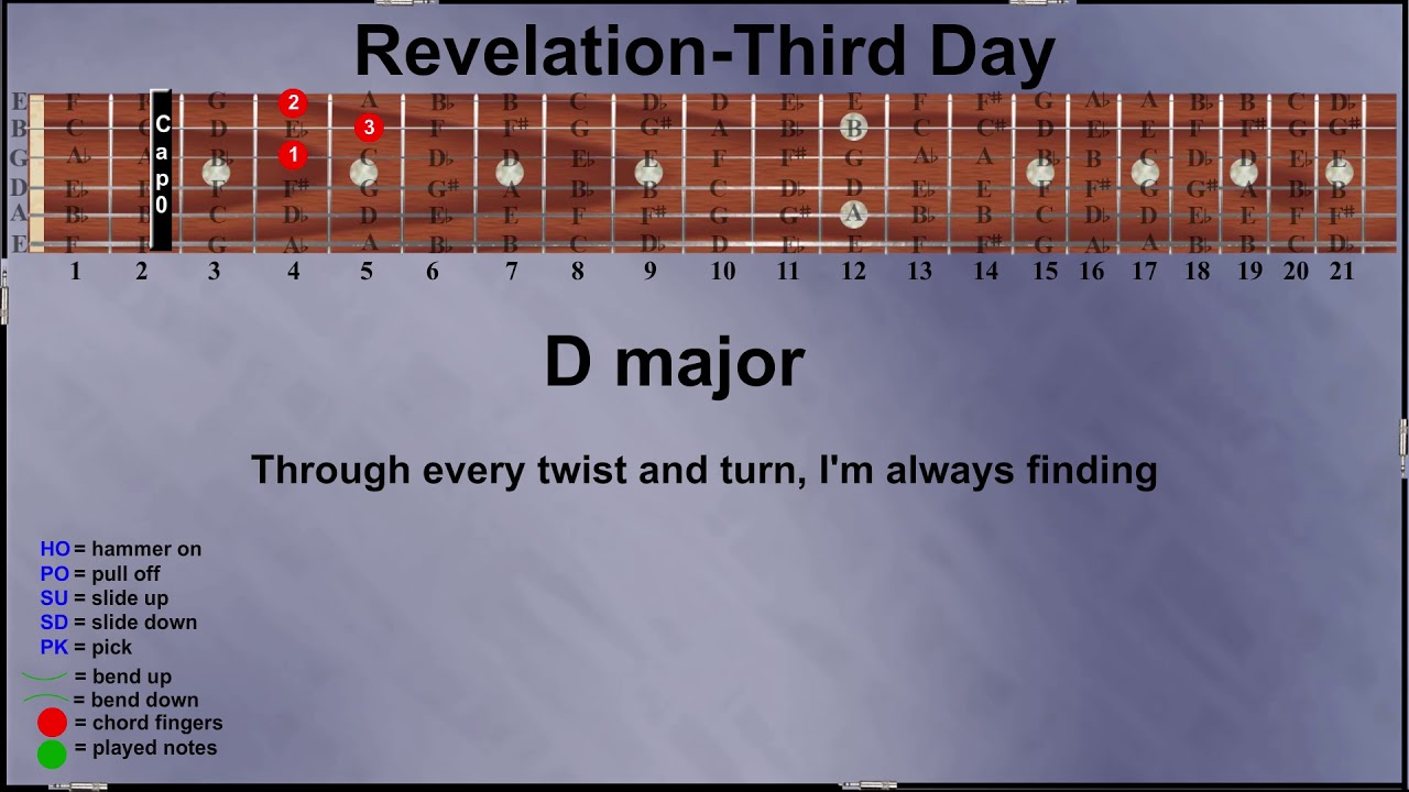 Revelation -Third Day