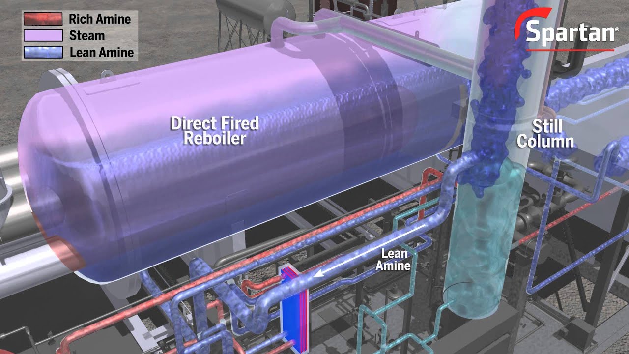 Spartan EP Amine Plant 100gpm