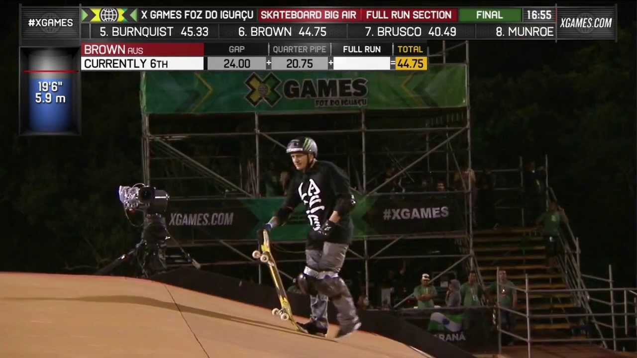 Jake Brown Wins Bronze in Skate Big Air