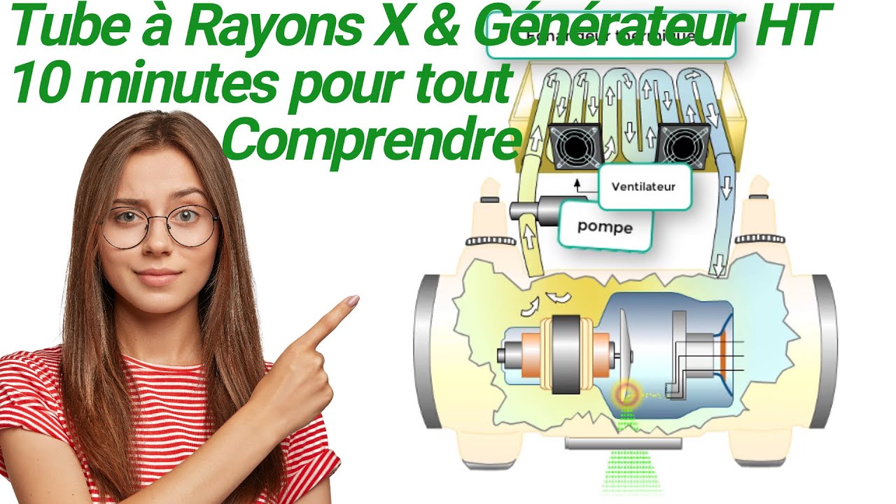 [3] 10 minutes pour Comprendre le fonctionnement du Tube à Rayons X et du générateur HT /Scanner CT