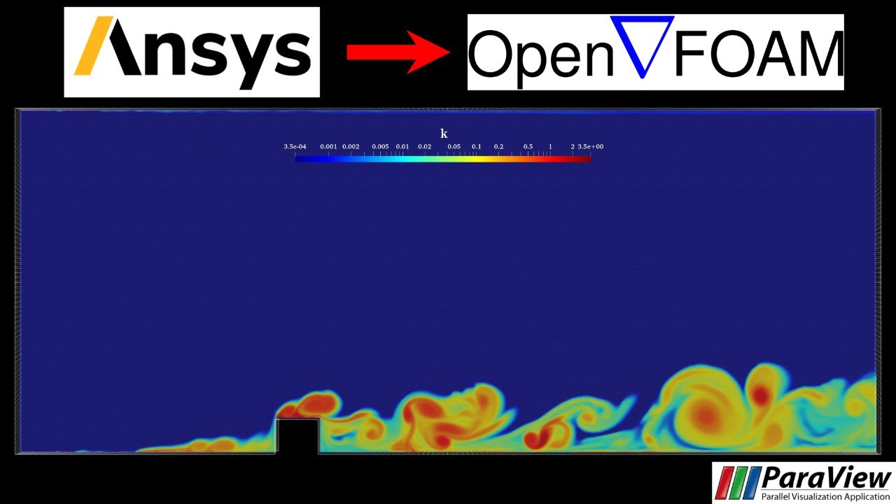 Полное руководство по OpenFOAM — от создания геометрии до постобработки