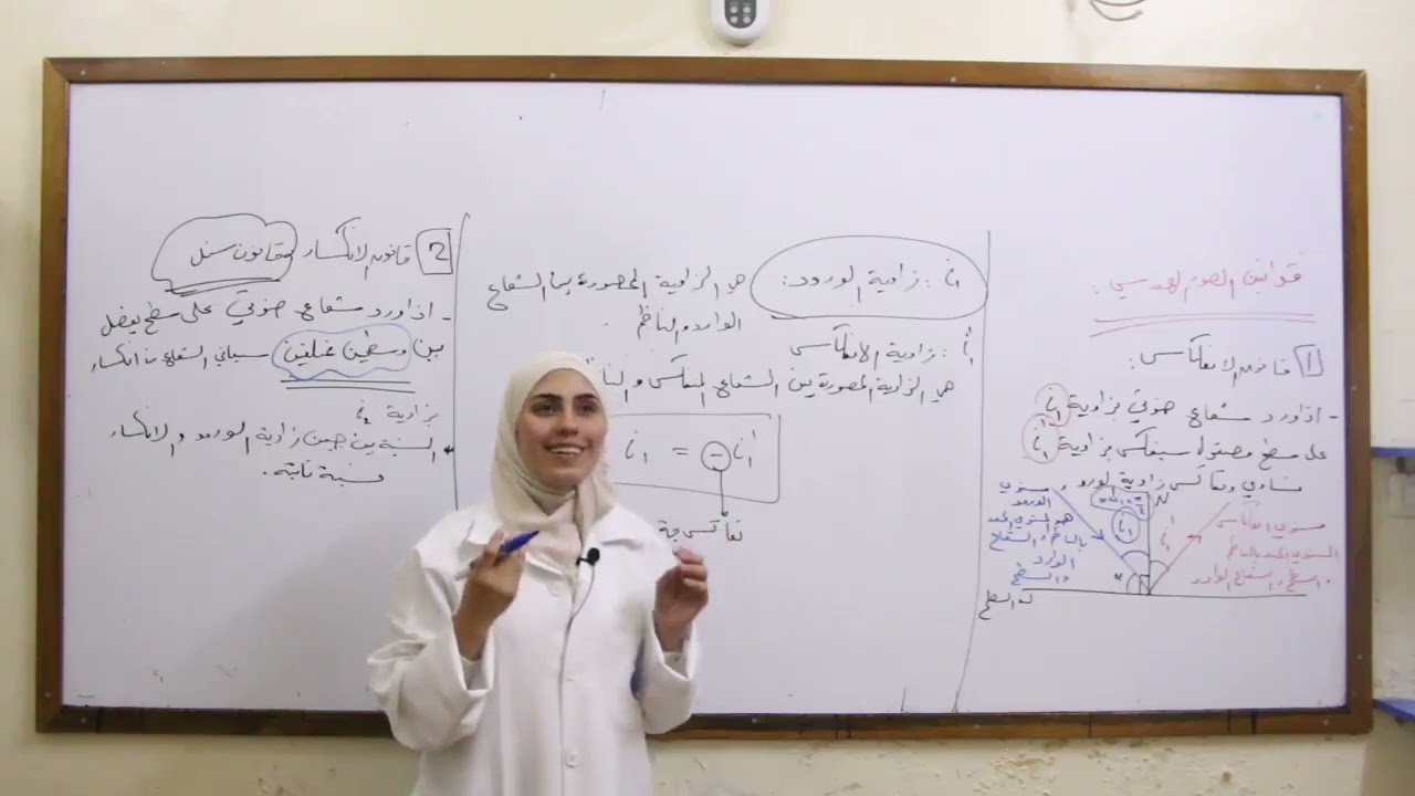 أ سهام فيزياء 1 بحث الضوء