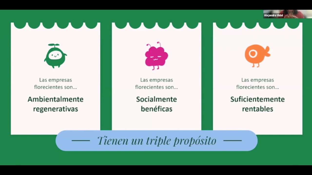 EMPRENDIMIENTOS FLORECIENTES Y 5to CONCURSO DE EMPRENDIMIENTOS SOSTENIBLES