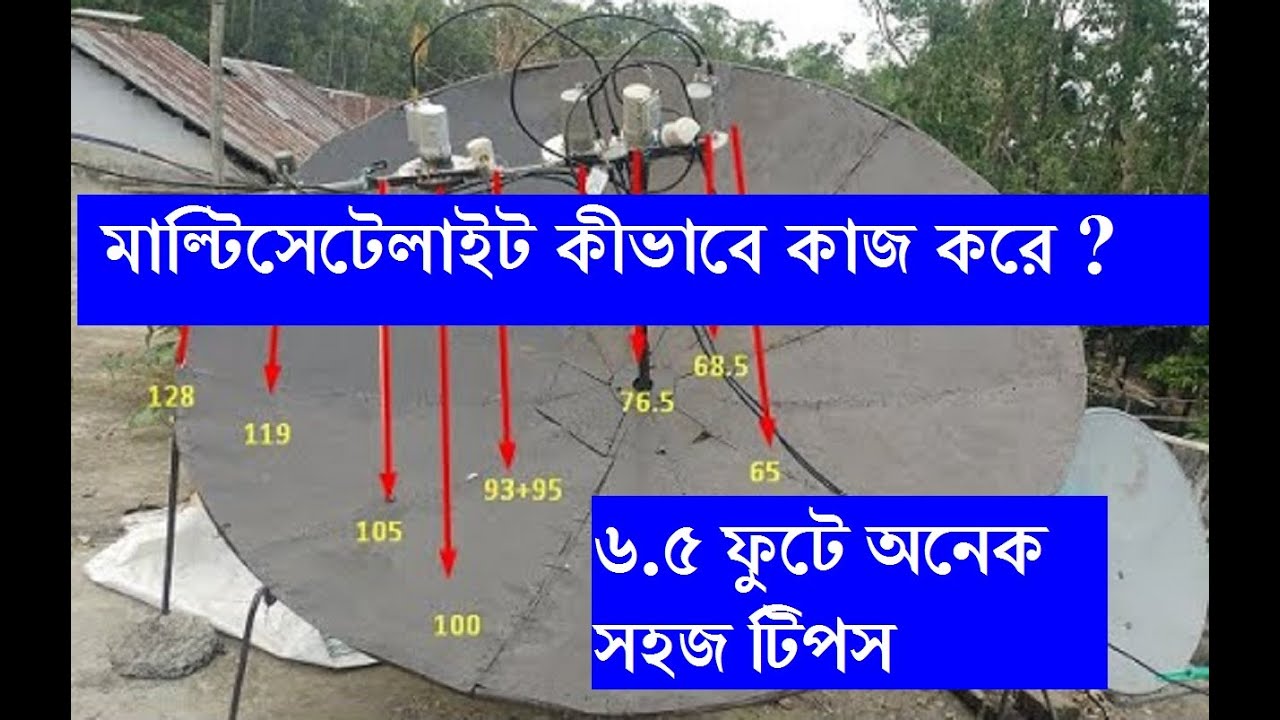 Multi satellite Receiving, একই ছাতায় 128 119 105 100 95 83 76 68 65 রিসিভড