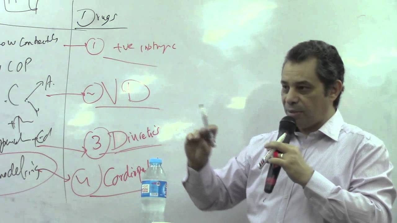 37.Dr.Ahmed Abdelrahman [Anti Heart Failure Drugs-Inotropic Agents-Digitalis(Kinetics and Action)]