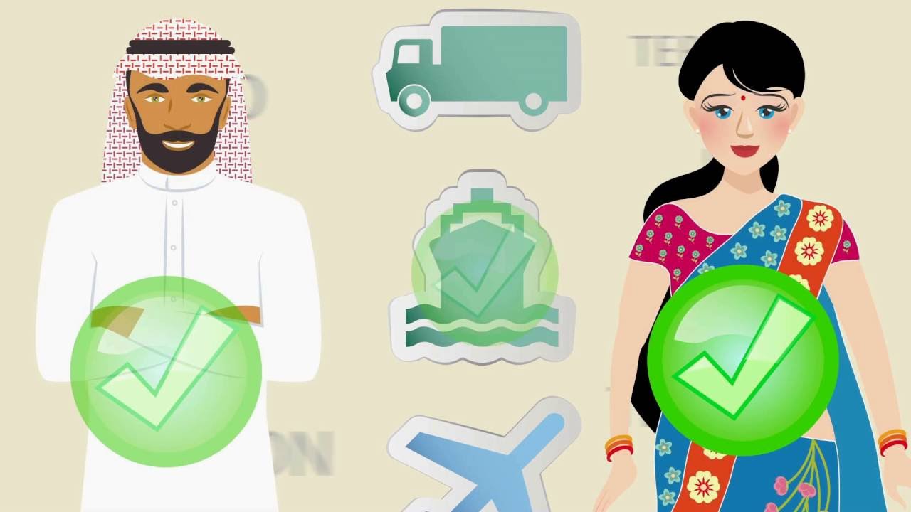 International Commercial (INCO) Terms used in International Trade