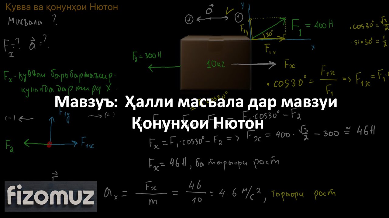 Дарси Физика 16.  Ҳалли маъсала дар мавзуи қонунҳои Нютон | FizOmuz | ФизОмуз