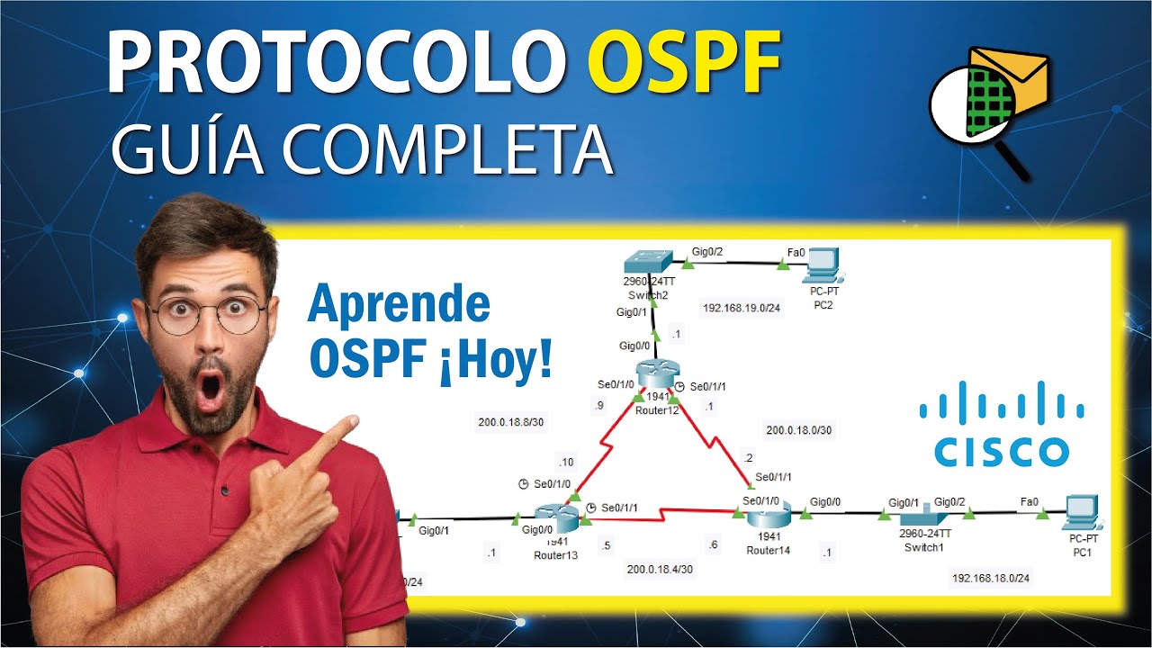 C&oacute;mo configurar Protocolo de Enrutamiento OSPF - CISCO Packet Tracer