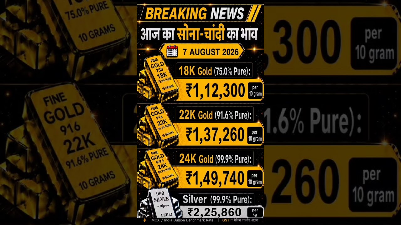 आज का सोना चांदी का भाव 7 अगस्त 2026 | Gold Silver Price Today | Sona Chandi Ka Bhav #shorts
