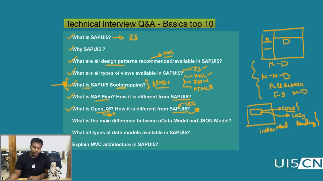 [Top 10] Interview Questions for UI5 and Fiori® Job Interview - Part 1(2018)