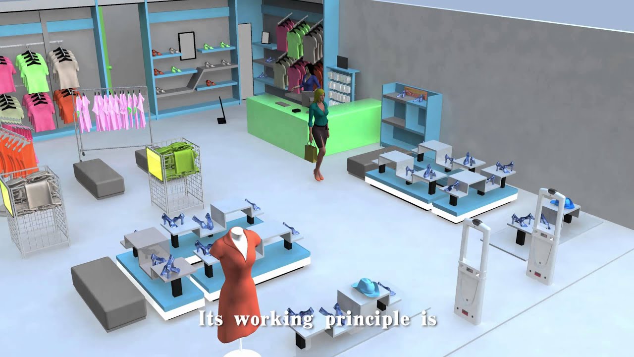 EAS detection systems /EAS security solution system/eas jammer system