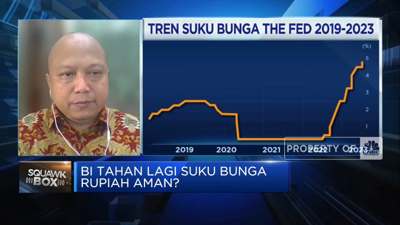 Jaga Stabilitas Rupiah di Tengah Krisis Perbankan AS, BI Kuat?