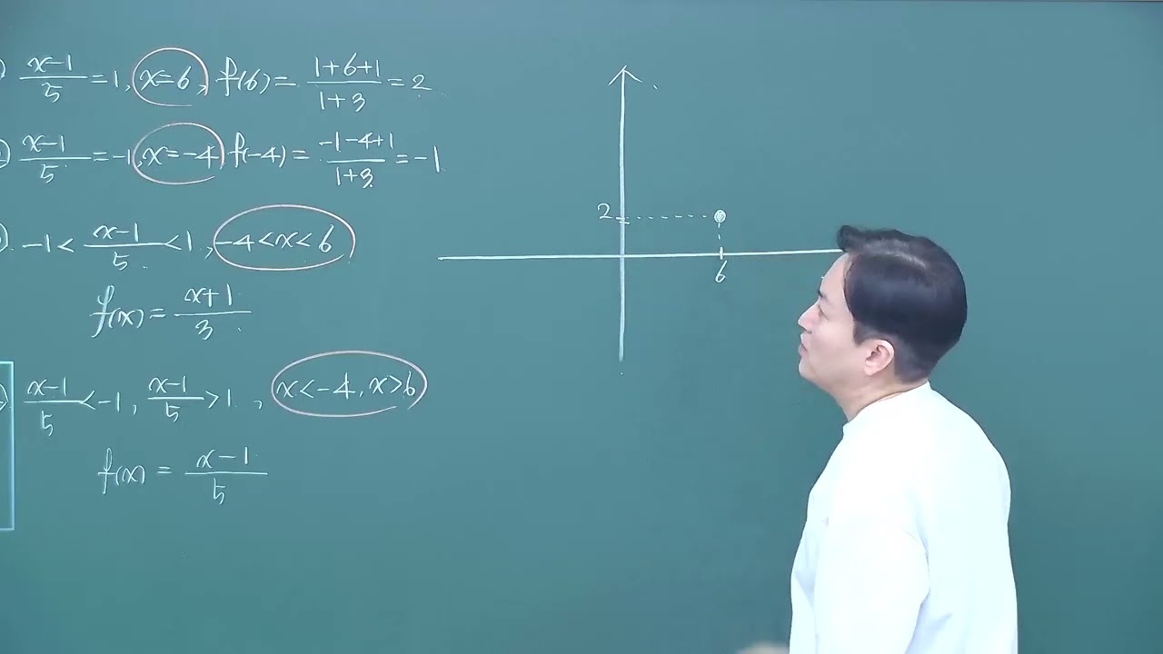 2025년 화정고3 1학기중간 19번