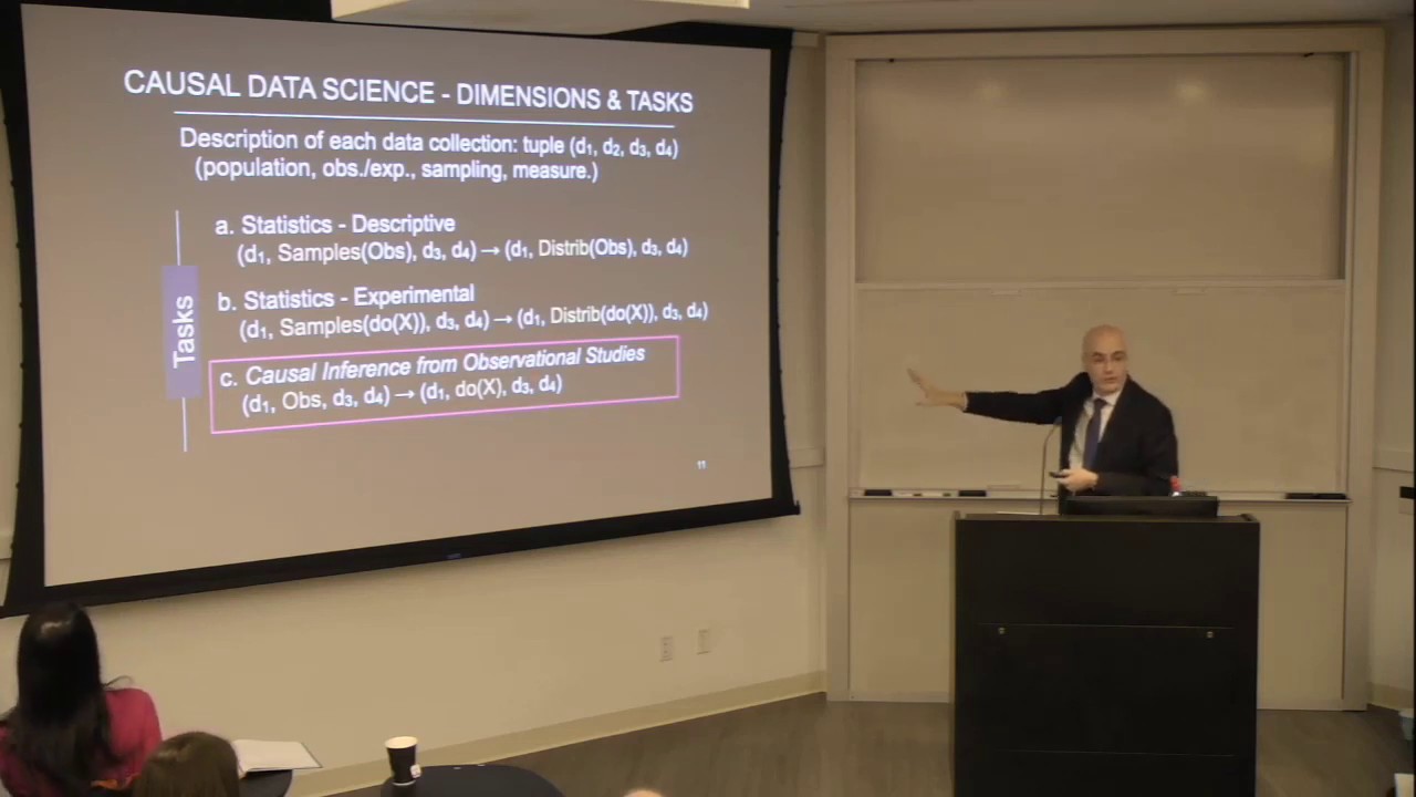 Elias Bareinboim -- Causal Data Science