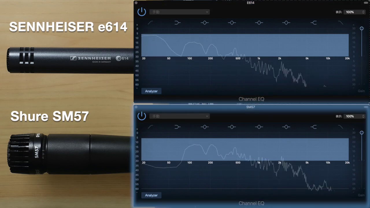 SENNHEISER e614 & Shure SM57, Microphone Comparison