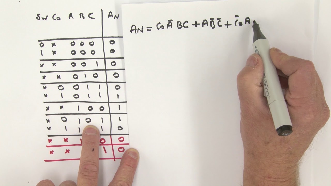 Deriving Boolean Equations v2