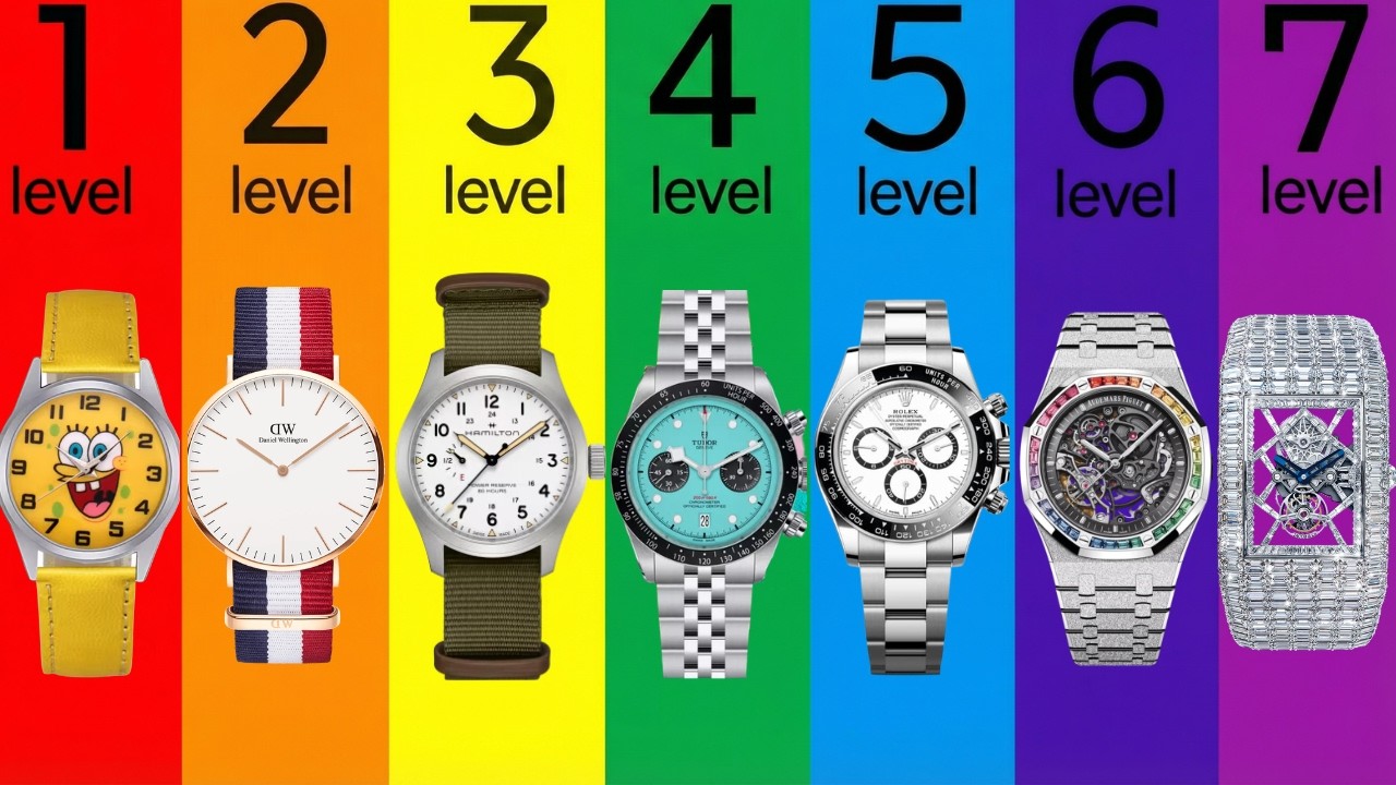The 7 Levels Of Watches Explained