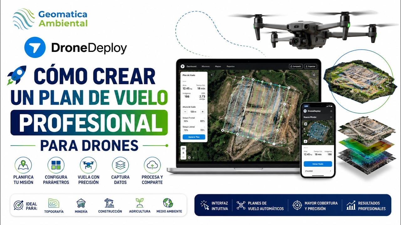Uso y Características de Dronedeploy - Plan de vuelo Dron