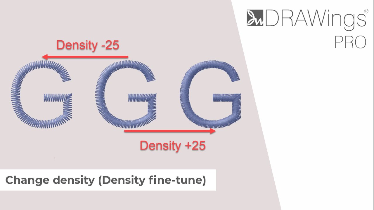 The Essential Guide to Density Fine-Tuning in Embroidery Designs
